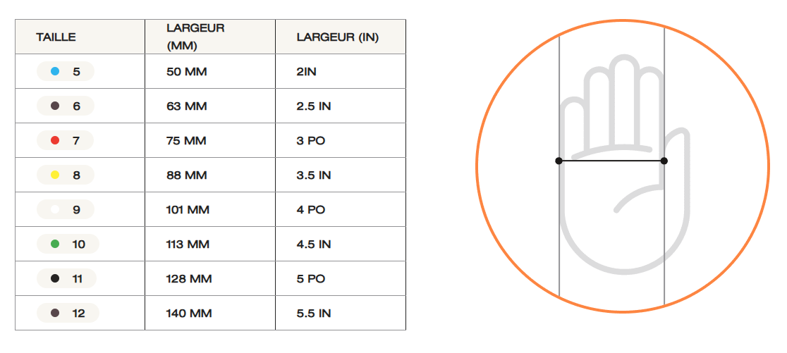 Gant anti-coupure – Image 3